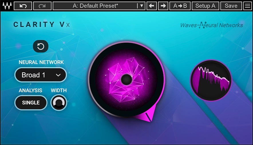 Waves 14 Complete v14 25.11.22 macOS