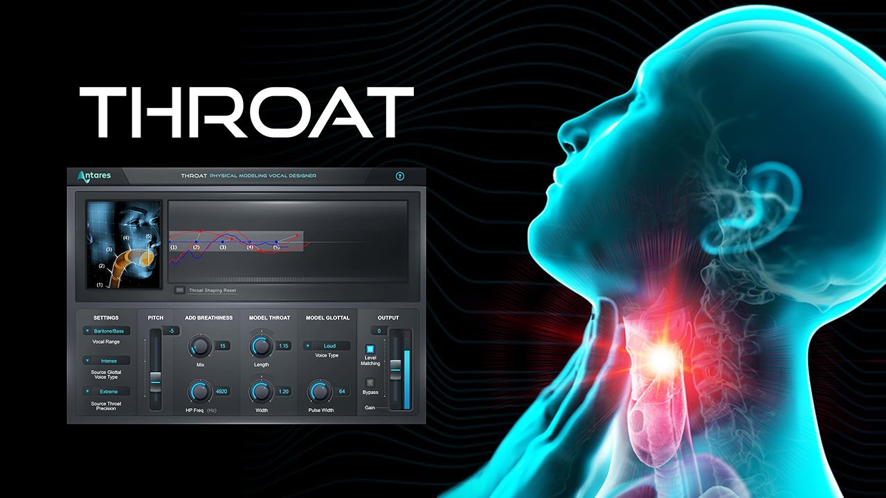 Throat 5. Antares Audio Technologies. Antares VST Mutator. Antares AVOX Duo. Antares Autotune Unlimited.